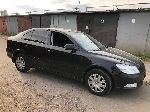 Аватара пользователя